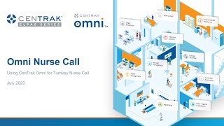 Webinar - Omni Nurse Call