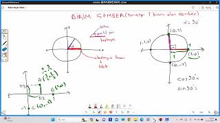 Trigonometride Birim Çember 1
