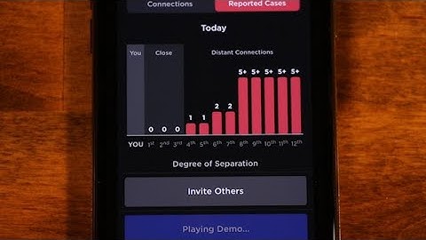 NOVID: An App That Tracks the COVID Temperature Near You