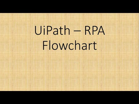 Video: Flowchart hauv UiPath yog dab tsi?