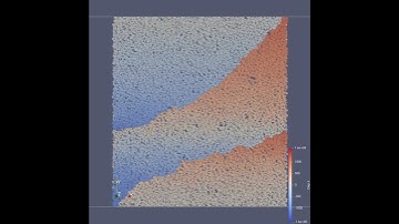 DEM simulations of simple shear tests of granular media with particle shape-size correlation