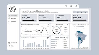 Create a Business Performance and Customer Insights Dashboard