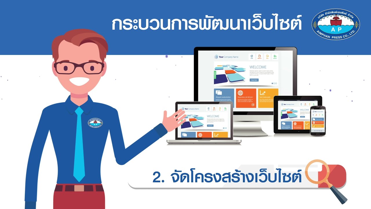 ขั้น ตอน การ พัฒนา เว็บไซต์  2022 Update  กระบวนการพัฒนาเว็บไซต์