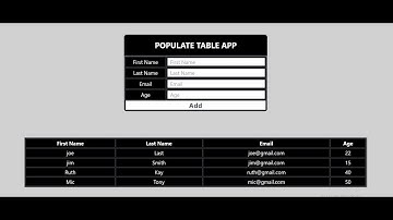 Populate Table App with React Hooks & Tailwindcss for beginners - React Micro Project