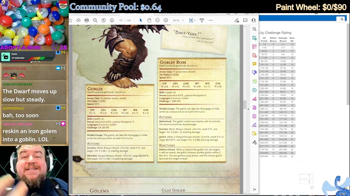 Calculating and Adjusting CR (Challenge Rating) - D&D 5e DM Workshop
