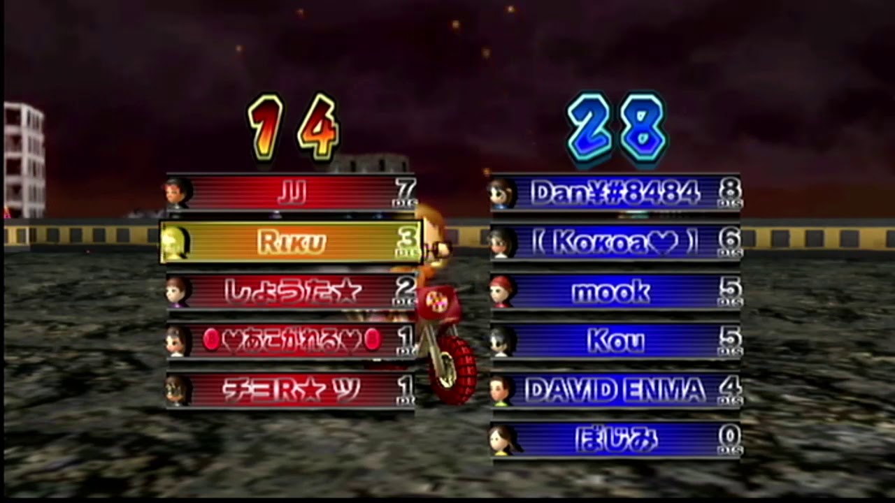 [MKW] Worldwide Battle #6