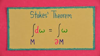 Stokes' Theorem on Manifolds