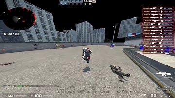 Best hvh confog ever made for unityhacks