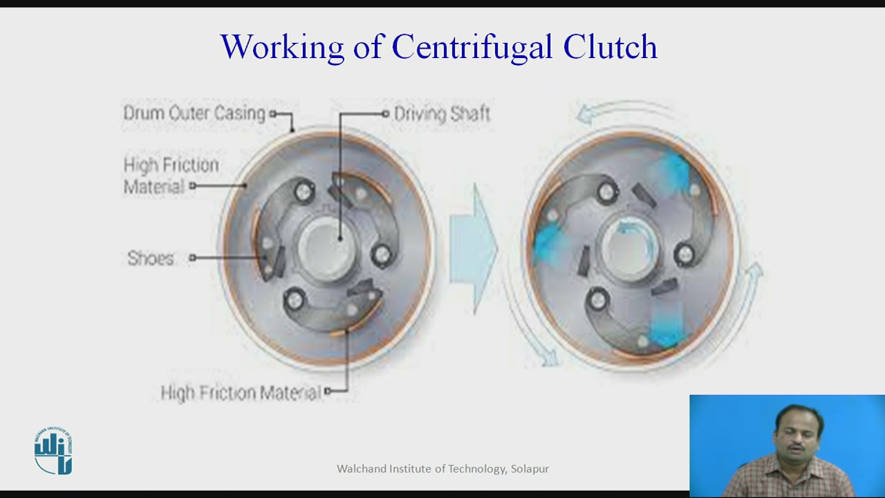 Automobile Transmission System Part III