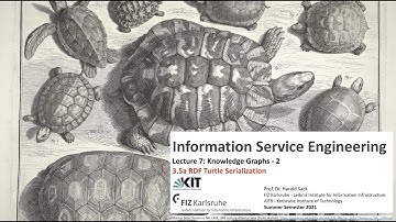 03.5b - RDF Turtle Serialization