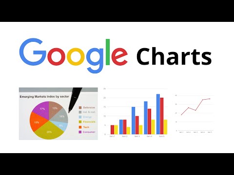 Video: Hvordan skjuler jeg forklaringen i Google-diagrammet mitt?