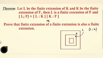 Theorem- Finite extension of a finite extension is also finite extension ||  [L:F] = [L:K] [K:F]