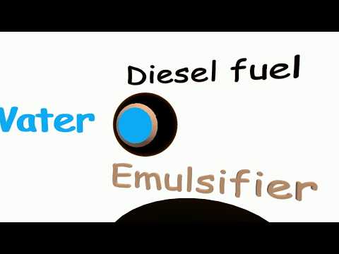 Fuel saving cavitator, Blending Diesel Fuel and Water with an Emulsifier using the AVS-150
