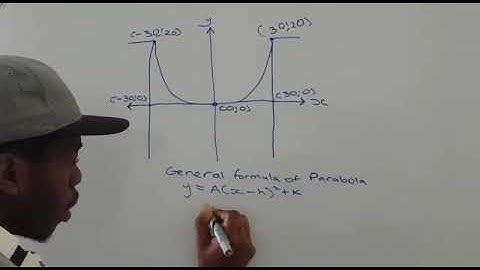 Video WebAssign Question 3: Conic Sections