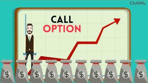 Call Options by CMFAS Academy (CMFAS.com.sg)