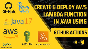 Create & Deploy AWS Lambda Function In Java Using GitHub Actions