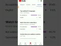 please help me to reach 300 subscribers