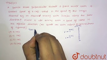 A particle moves perpendicular towards a plane mirror with a constant speed of