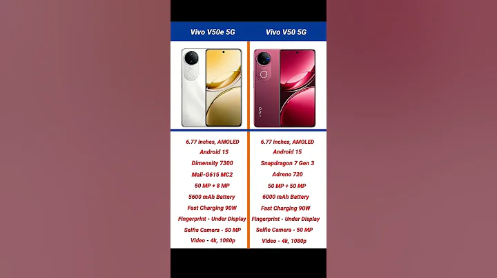 Vivo v50e vs vivo v50 phone #comparison