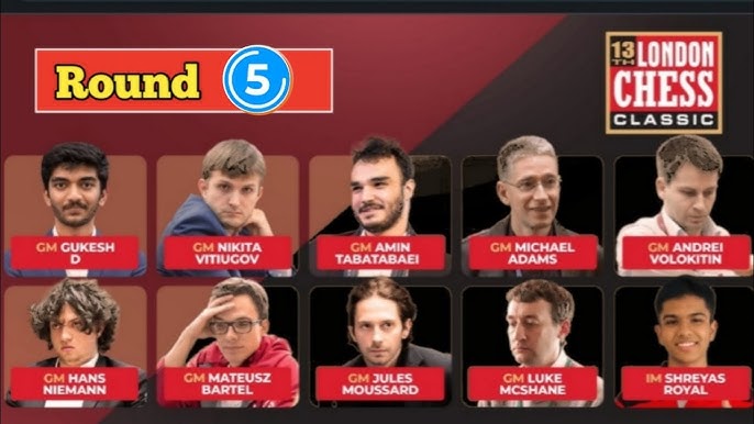London Chess Classic 2023: The Players
