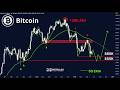 Bitcoin Could Drop To $55K Before The Next ATH