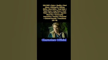 Characters Official Elimination Wheel part 24 #shorts