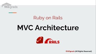 MVC Architecture in Rails