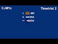 2025 World Rowing Beach Sprint Finals - LIVE AUDIO - Day 2 Morning