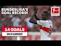 All 14 Goals 👀 in Just 8 Games! | Serhou Guirassy Can&#39;t Stop Scoring!