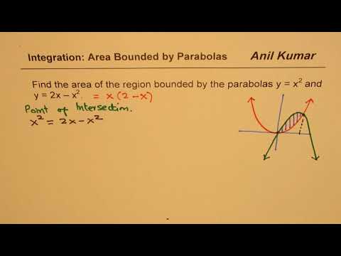 Video: Kaip Apskaičiuoti Formos Plotą, Kurį Riboja Parabolė