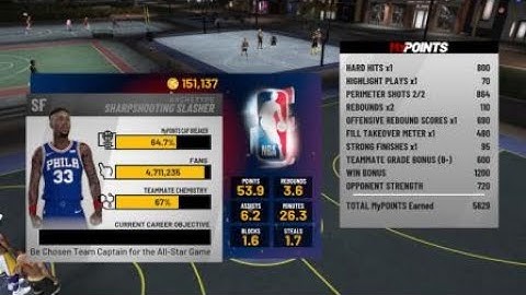NBA 2K19 92 overall Slashing Sharp in the park