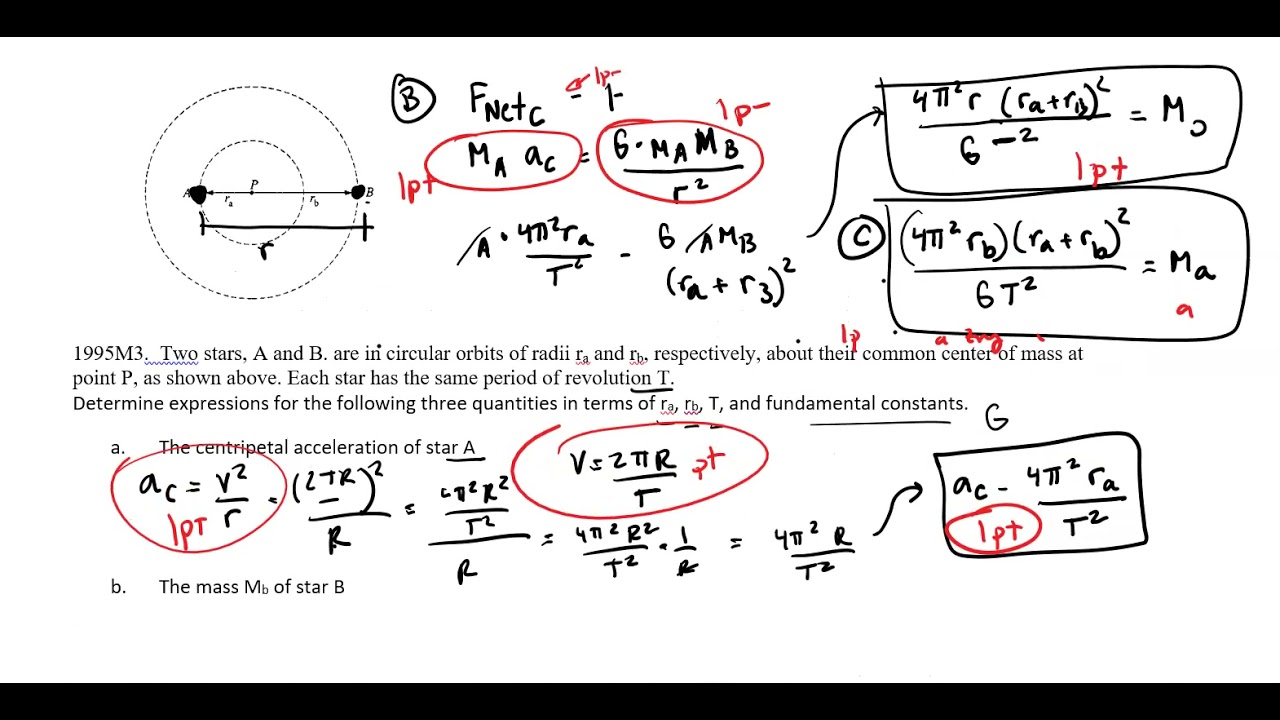 AP Physics C Mechanics FRQ 1995 M3 Gravitation YouTube