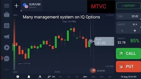 IQ Options trading strategy// Money management// Wining strategy