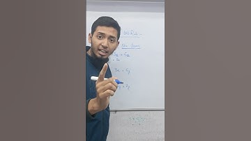 This Rule Fixes Algebra Forever 🔥 | #shorts #algebra #mathstricks #conceptx