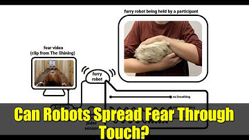 Can Robots Spread Fear Through Touch? | Emotional Contagion Experiment