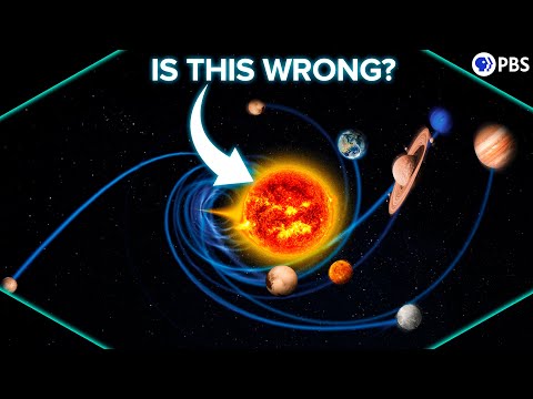 How Earth REALLY Moves Through the Galaxy