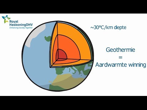 Video: Hoeveel kost het om te converteren naar geothermie?