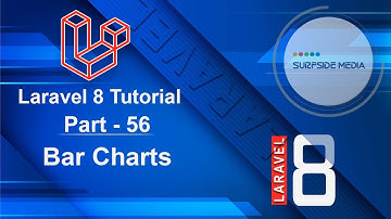 Laravel 8 Tutorial - Bar Charts
