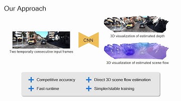 [CVPR 2020] Self-Supervised Monocular Scene Flow Estimation (5-min talk)
