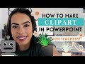 How to make clipart in powerpoint for Teachers (Teachers pay teachers)