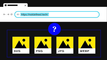 Ultimate Guide to Images & Formats on the Web