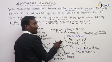 Demystifying Synchronous Condenser Problems In Electrical Machines - GATE