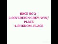 PUNE HORSE RACE TIPS/ 16TH SEPTEMBER 2023/ 16/9/23 PUNE RACE TIPS#horseracing#racingtips#today