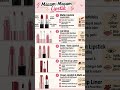 macam macam lipstik #lipstick #makeup #tranding #shorts #youtubeshorts
