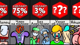 Сделали Бы За 1 Млн $?