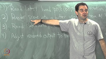 Post-rendering image warp