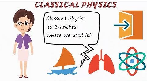 Introduction to Classical Physics