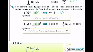 Primitives de Composées - Une Minute Pour Comprendre - TS - TES - 2