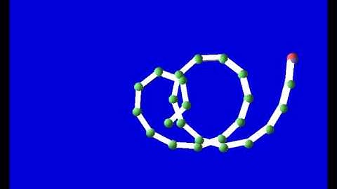 ik solver demo with multiple joint configurations