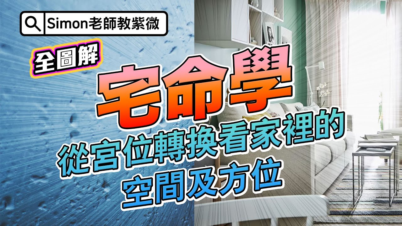 EP83.宅命學：從田宅宮的宮位轉換看家裡的空間及方位 | 宮位轉換【Simon老師教紫微】